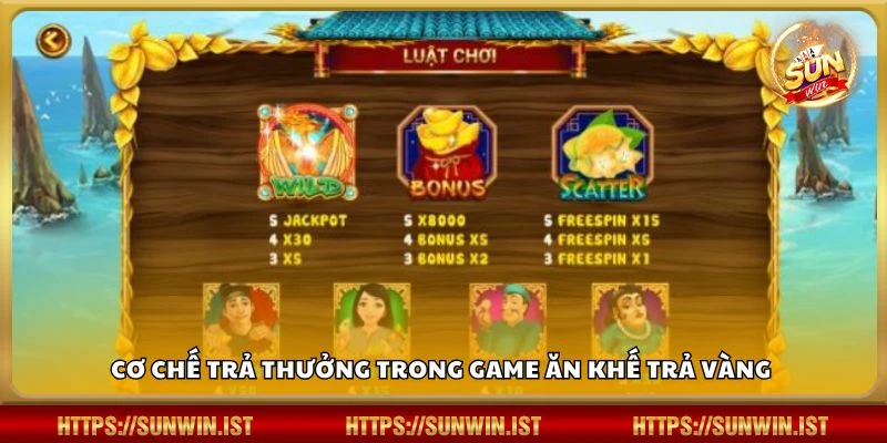 Cơ chế trả thưởng trong game Ăn Khế Trả Vàng 